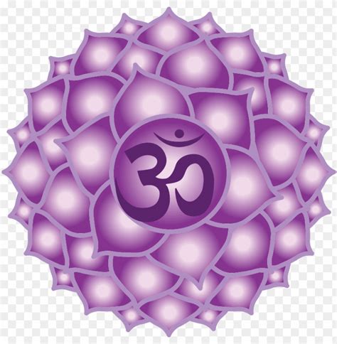 Lotus Flower Chakra Symbols