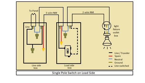 How To Convert A 3 Way Switch To Single Pole - Pocket Sparky