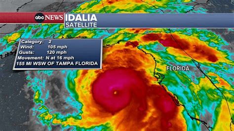 Idalia updates: Damaging tornadoes, severe flooding from Florida to Carolinas - ABC News