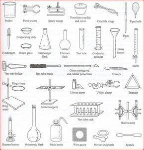 Image result for Chemistry Lab Equipment | Chemistry lab equipment, Lab ...