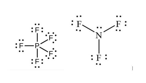 19 . write lewis structures for nf3 and pf5. on the basis of hybrid ...