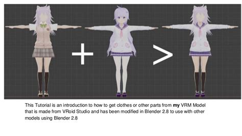 This Tutorial is an introduction to how to get clothes or other parts from my VRM Model that is ...