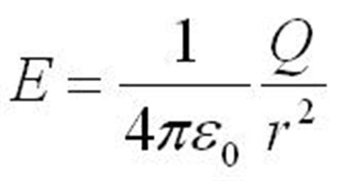 Electric Fields AQA module 4