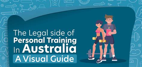 Personal Trainer Legal Requirements in Australia [INFOGRAPHIC ...