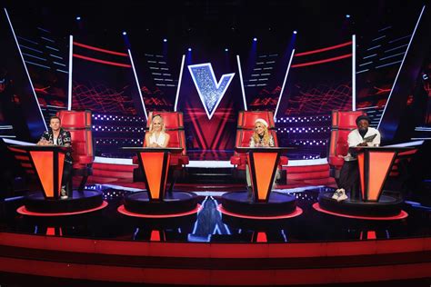 The Voice Kids coaches spill show secrets as series returns | The Voice UK 2020 | TellyMix