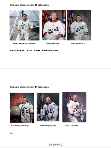 Original prime crew for Apollo 18 and 19 | Nasa apollo, Apollo, Nasa