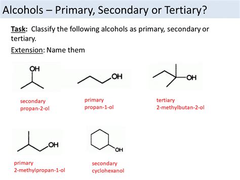 Properties of Alcohols AS Chemistry OCR | Teaching Resources