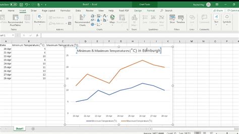 ghsgeo YouTube Channel Analytics and Report - NoxInfluencer