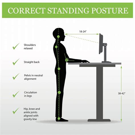 How to use a Standing Desk - Smartway2