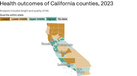 The Bay Area leads California in annual county health rankings - Axios ...