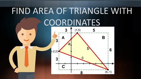 FIND AREA OF TRIANGLE WITH COORDINATES - YouTube