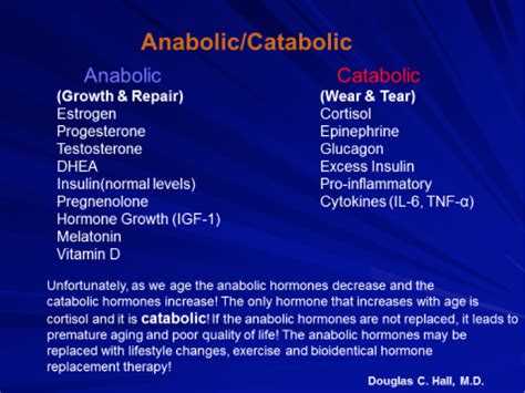 Anabolic/Catabolic Balance, The Key to Quality and Length of Life ...