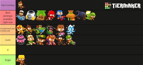 BTD6 Towers Tier List (Community Rankings) - TierMaker