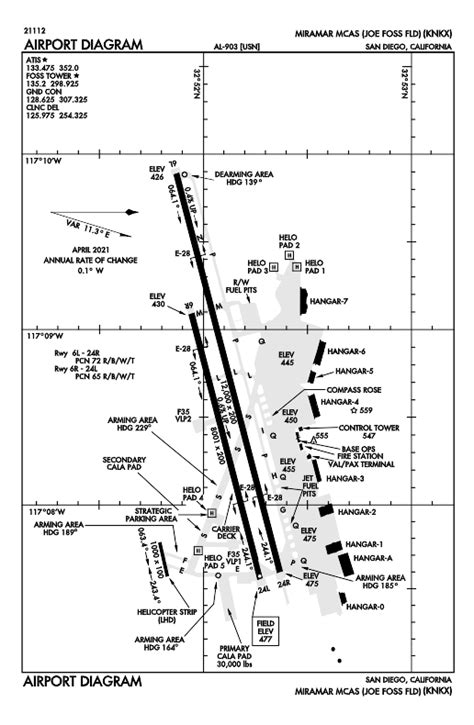 Marine Corps Air Station Miramar - Flight Sim Wiki