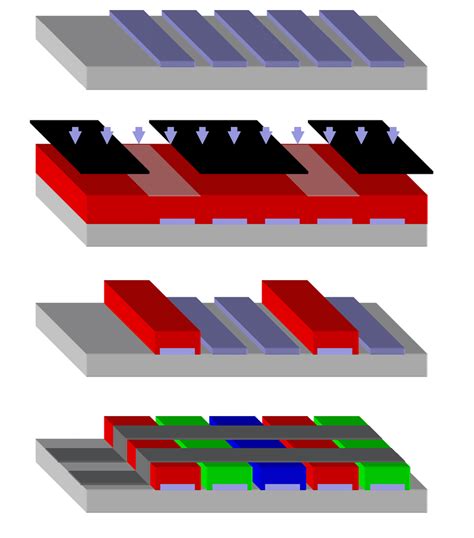 Schematic illustration of the direct photolithography process for the ...