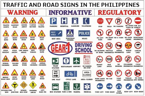 List of Traffic Signs in the Philippines | Traffic signs, Road traffic ...