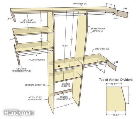 Closet Organization: A Simple Shelf and Rod System | Simple closet ...