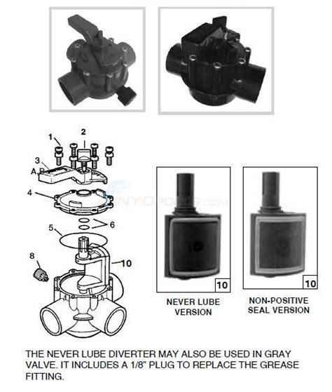 Jandy Standard & Never Lube Valve Parts - INYOPools.com