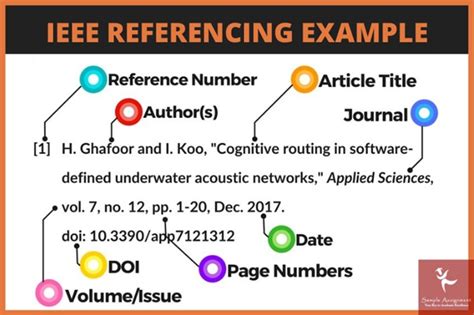 IEEE Referencing Generator: IEEE Referencing Style Citation Online