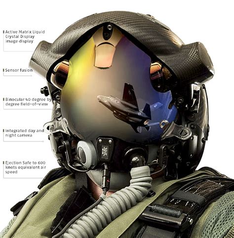 F-35 pilot's new helmet, and features. [709X720] : r/MilitaryPorn