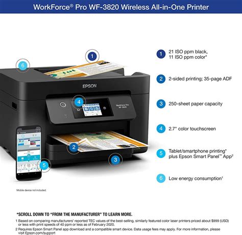 Epson Workforce Pro WF-3820 All-In-One Printer Review: Speedy & Reliable - JAYS TECH REVIEWS