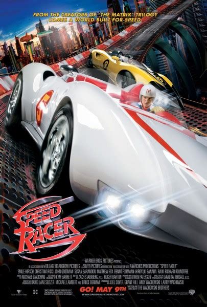 All Movie Fonts » Speed Racer Movie Font