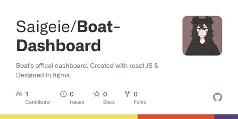 GitHub - Saigeie/Boat-Dashboard: Boat's offical dashboard. Created with ...