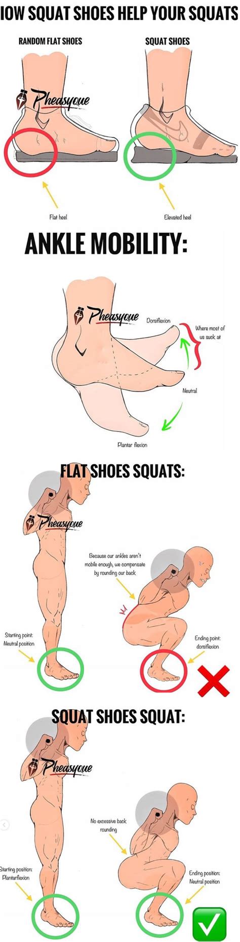 HOW TO SQUAT SHOES GUIDE