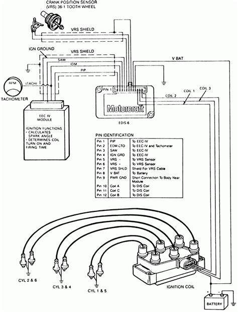 2000 Ford Ranger V6 Firing Order | Wiring and Printable