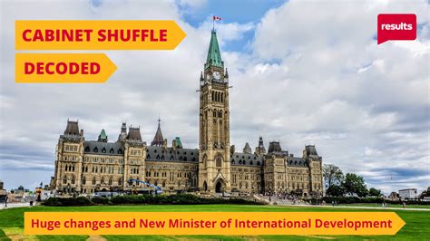 Cabinet Shuffle Decoded: Huge changes and New Minister of International ...