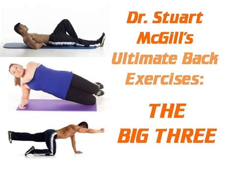 Guest Post: McGill Ultimate Back Exercises for Special Populations