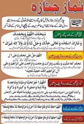 Namaz e Janaza: A Complete Guide