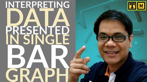 Interpreting Data Presented in Single Bar Graph (MATH 4 QUARTER 4) - YouTube