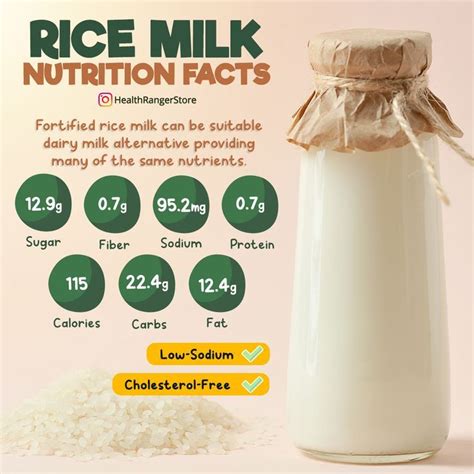 Rice Milk Nutrition Facts | Milk nutrition facts, Nutrition facts, Milk ...