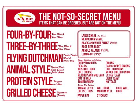 An Up-to-date Secret Menu Should Have Prices for the Items as Well. : r/innout