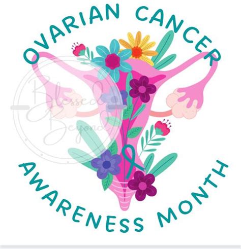 Ovarian Cancer PNG, Ovarian Cancer Awareness Month PNG, DIGITAL ...