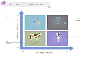 Word bcg matrix template - intoasl