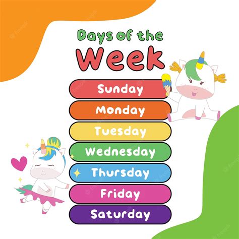 Days of The Week Clipart - MockoFUN - Clip Art Library