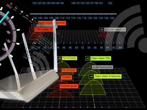 5 free/low-cost Wi-Fi analyzers for Windows 10 | Network World