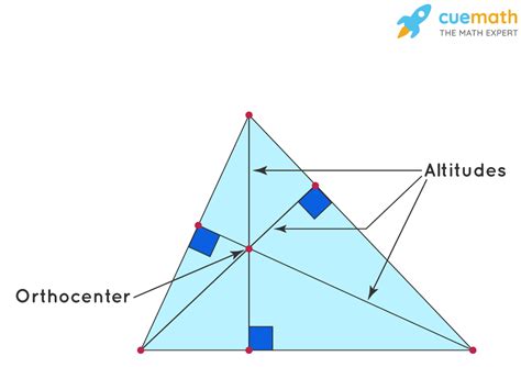 What is the altitude of a triangle?