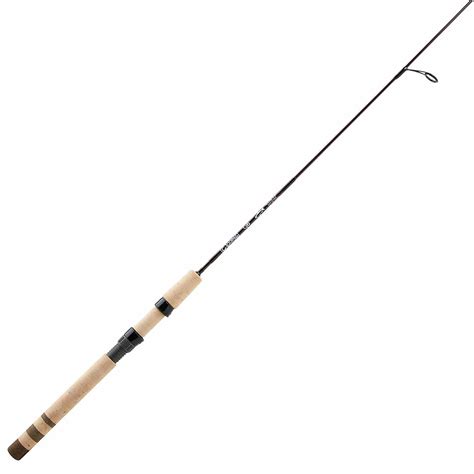 7 Best Jigging Rods (Fall 2024) – Top Rated and Reviewed (Fall 2024)