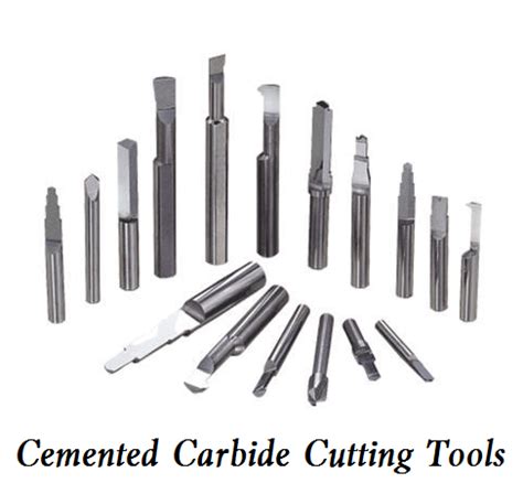 What is Cemented Carbide - Cemented Carbide Properties, Types & Applications