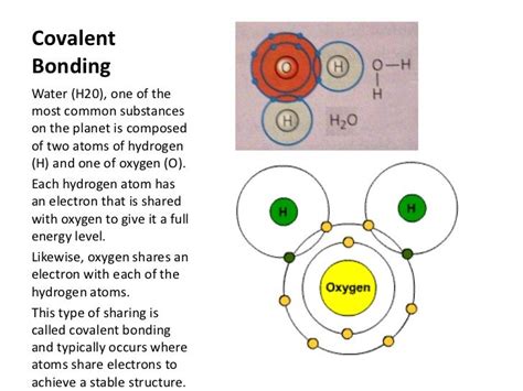 15)CovalentBondingWater (H20), one of themost common substanceson the planet is composedof two ...