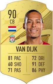 FIFA 23 - Virgil van Dijk - Base - 90 Rated