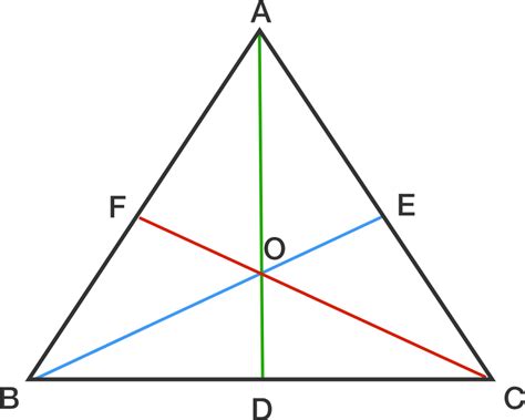 Properties of Equilateral Triangles | Brilliant Math & Science Wiki