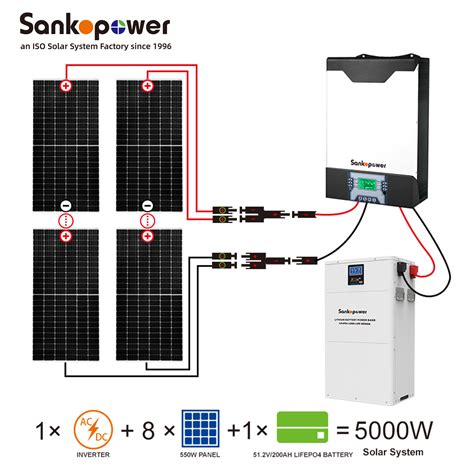 5KW Hybrid Solar Power Home System with 10KWh Battery_SankoPower Solar ...