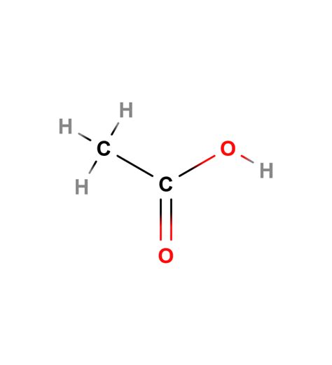 Glacial acetic acid, AR Grade, Supplier, Dealer, Distributor in UK & Europe - Excichem ...