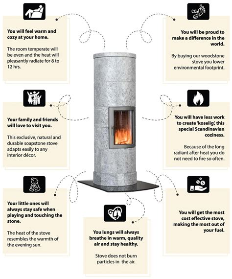 The benefits of a soapstone stove | Hestia Stoves