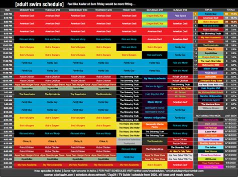 Cartoon Network schedule archive