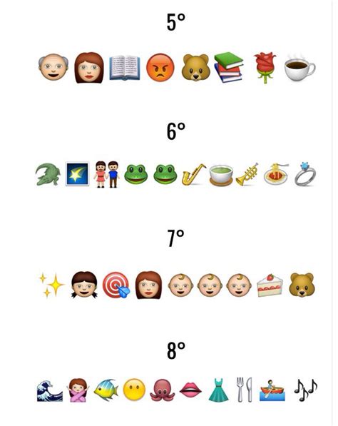 disney movies using emojis only - Sean Pelletier